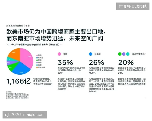DTC模式承诺的灵活付费，为何在中国市场最终仍演变为“赛季包”捆绑销售为主的商业策略？